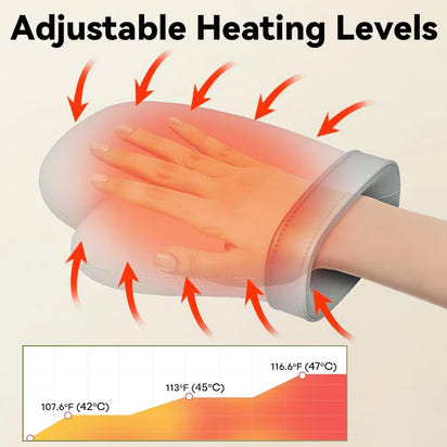 Hand Massager Glove