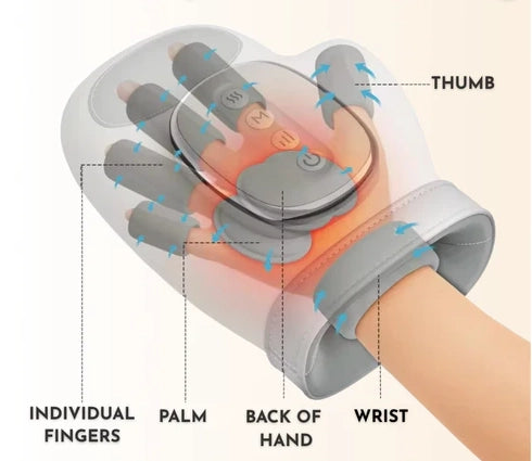 Hand Massager Glove